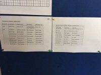 ameland2016 f1 tag2 100