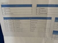 ameland2025 f1 tag2 062